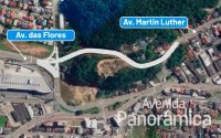 via-panoramica